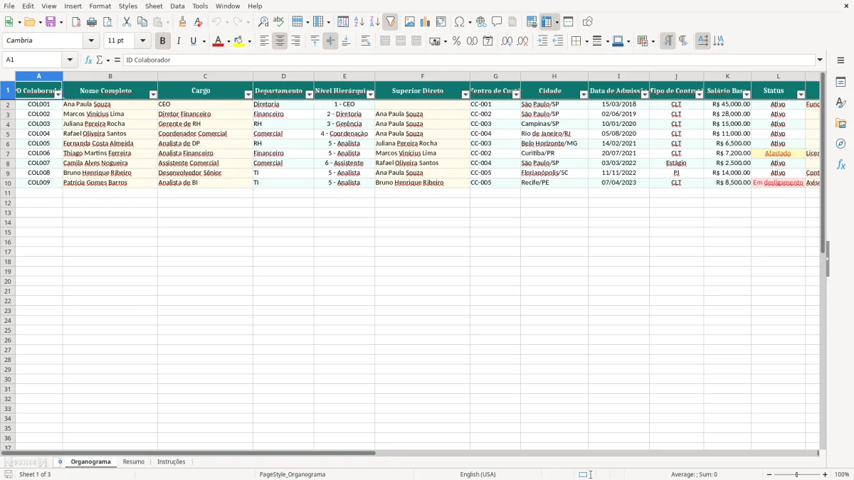 Captura de tela 1: Aba Organograma - Planilha Excel planilha de organograma excel