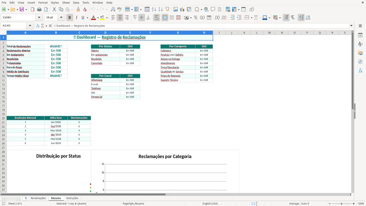 Captura de tela 2: Aba Resumo - Planilha Excel planilha de registro de reclamações excel