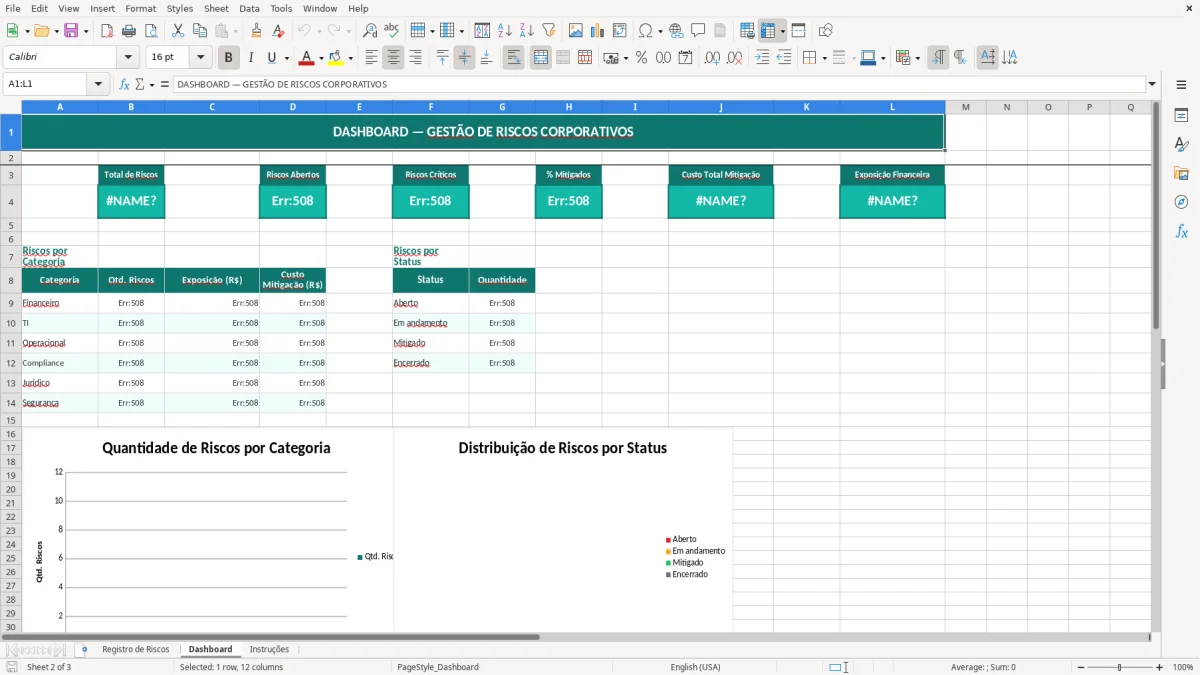 Captura de tela 2: Aba Dashboard - Planilha Excel planilha de registro de riscos excel