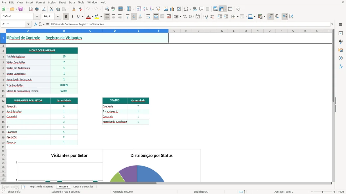 Captura de tela 2: Aba Resumo - Planilha Excel planilha de registro de visitantes excel
