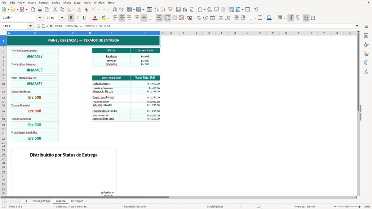 Captura de tela 2: Aba Resumo - Planilha Excel planilha de termo de entrega excel
