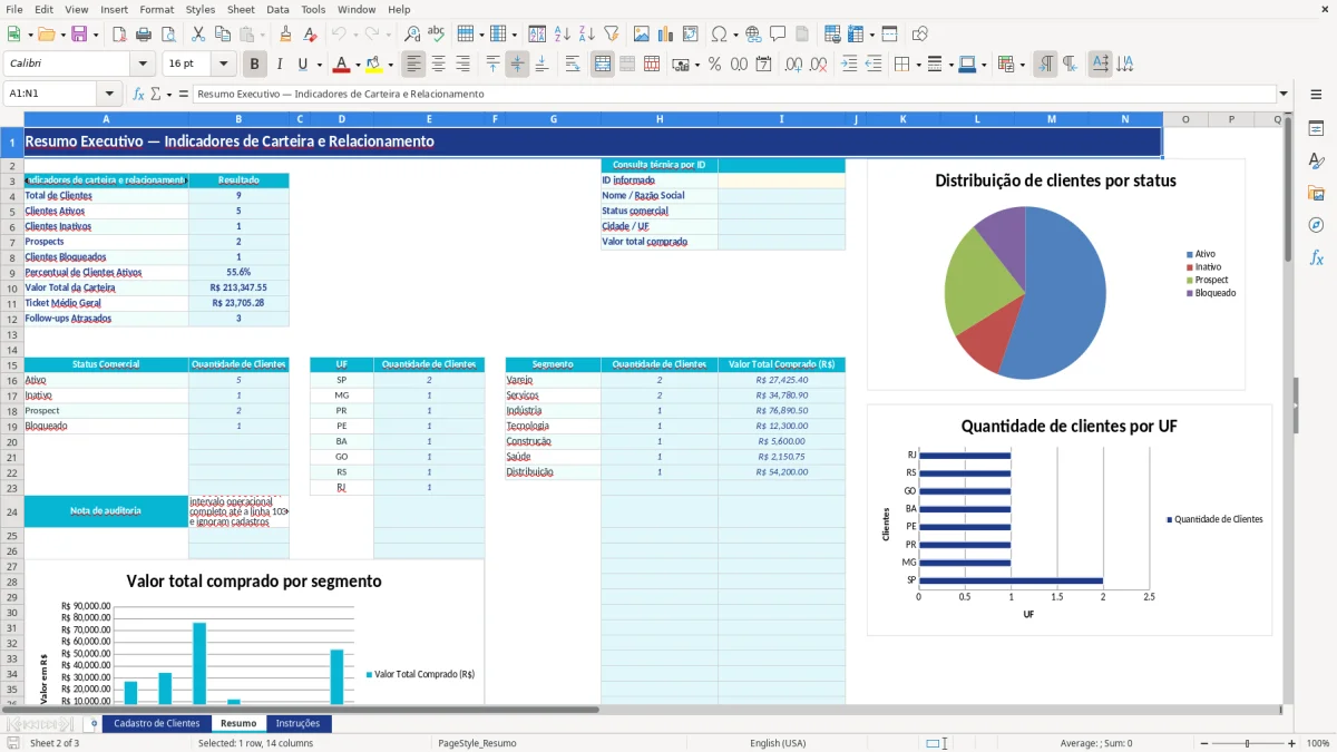 Captura de tela 2: Aba Resumo - Planilha Excel planilha cadastro de clientes excel