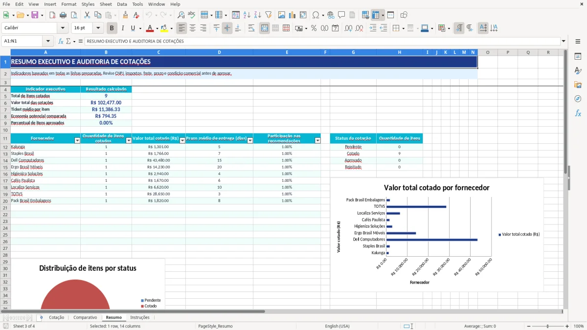 Captura de tela 3: Aba Resumo - Planilha Excel planilha cotação de fornecedores excel