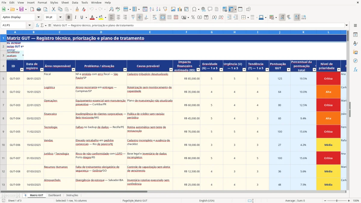 Captura de tela 1: Aba Matriz GUT - Planilha Excel planilha matriz GUT excel