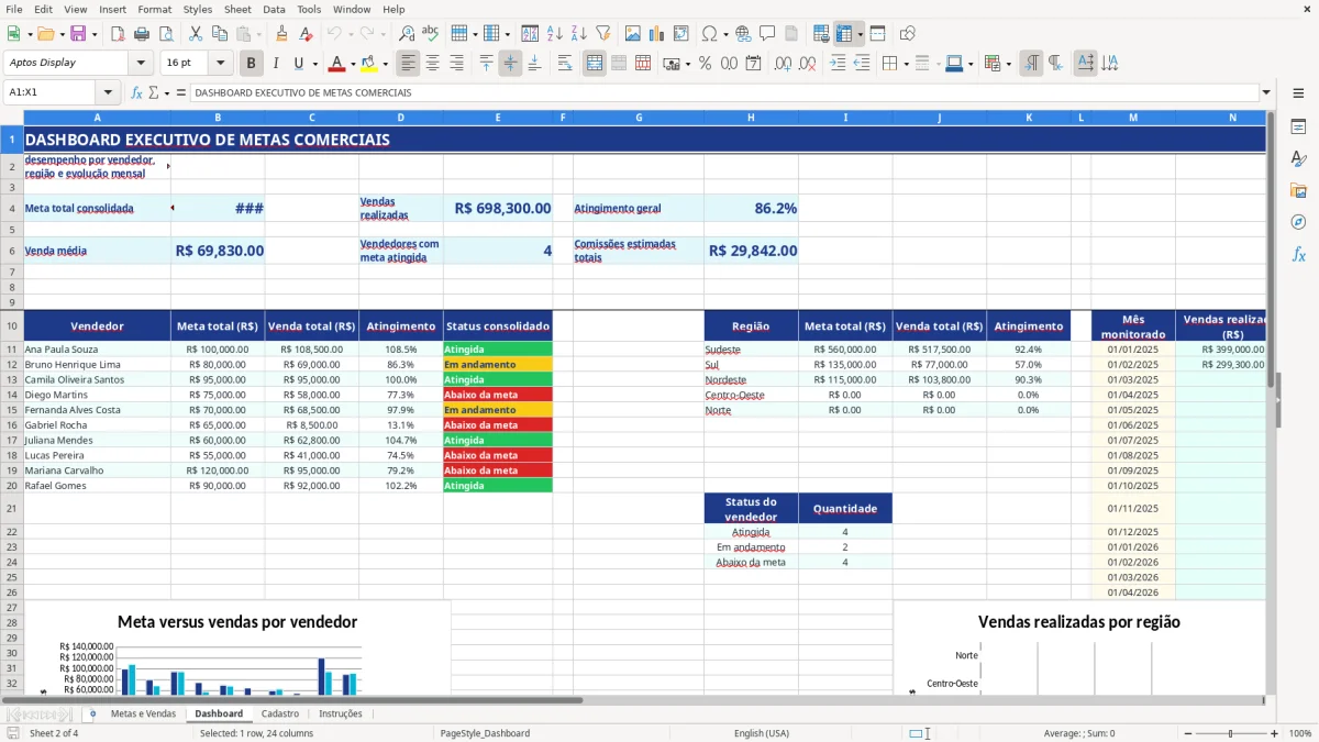 Captura de tela 2: Aba Dashboard - Planilha Excel planilha metas de vendas excel