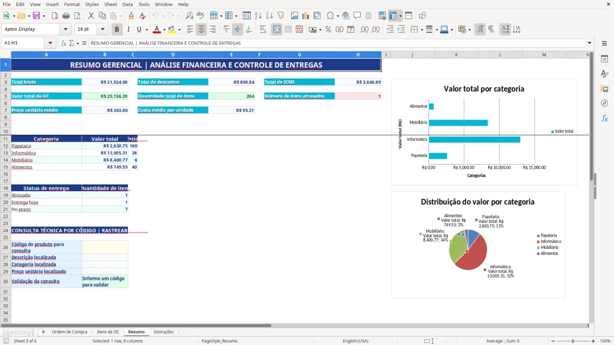 Captura de tela 3: Aba Resumo - Planilha Excel planilha ordem de compra excel